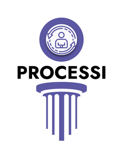 Il servizi di facility che fanno andare d'accordo i processi